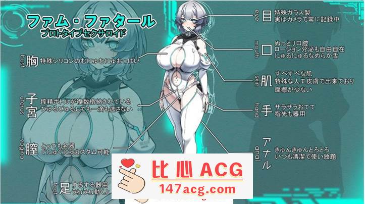 图片[4]-【养成互动SLG/生肉】AI少女的孕育计划 DL正式版+DLC+全回想【更新/PC+安卓/800M】-柠檬ACG