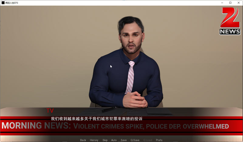 图片[5]-疯狂人生 EP9 Part2 v1.0 高压汉化版 PC+安卓 动态SLG游戏 1.2G-柠檬ACG