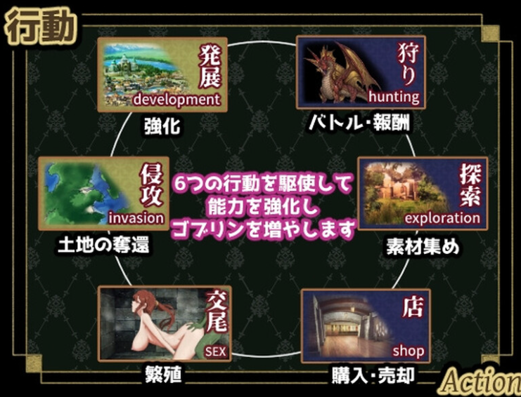 图片[3]-【战略SLG/动态/PC】 繁殖哥布林 联合共和国100日限制   AI汉化版 [PC]-柠檬ACG