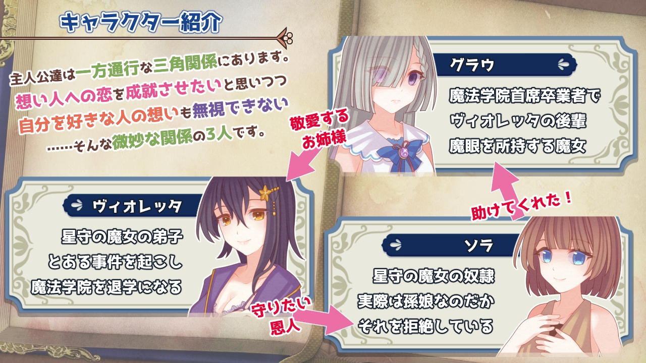 图片[3]-【日式RPG/拘束/百合/PC】三角魔导书  AI汉化版 [PC]-柠檬ACG